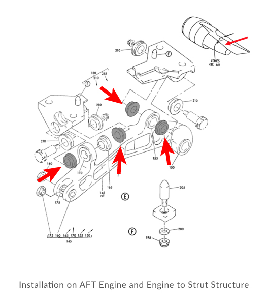 302T0200-106-bushing-install